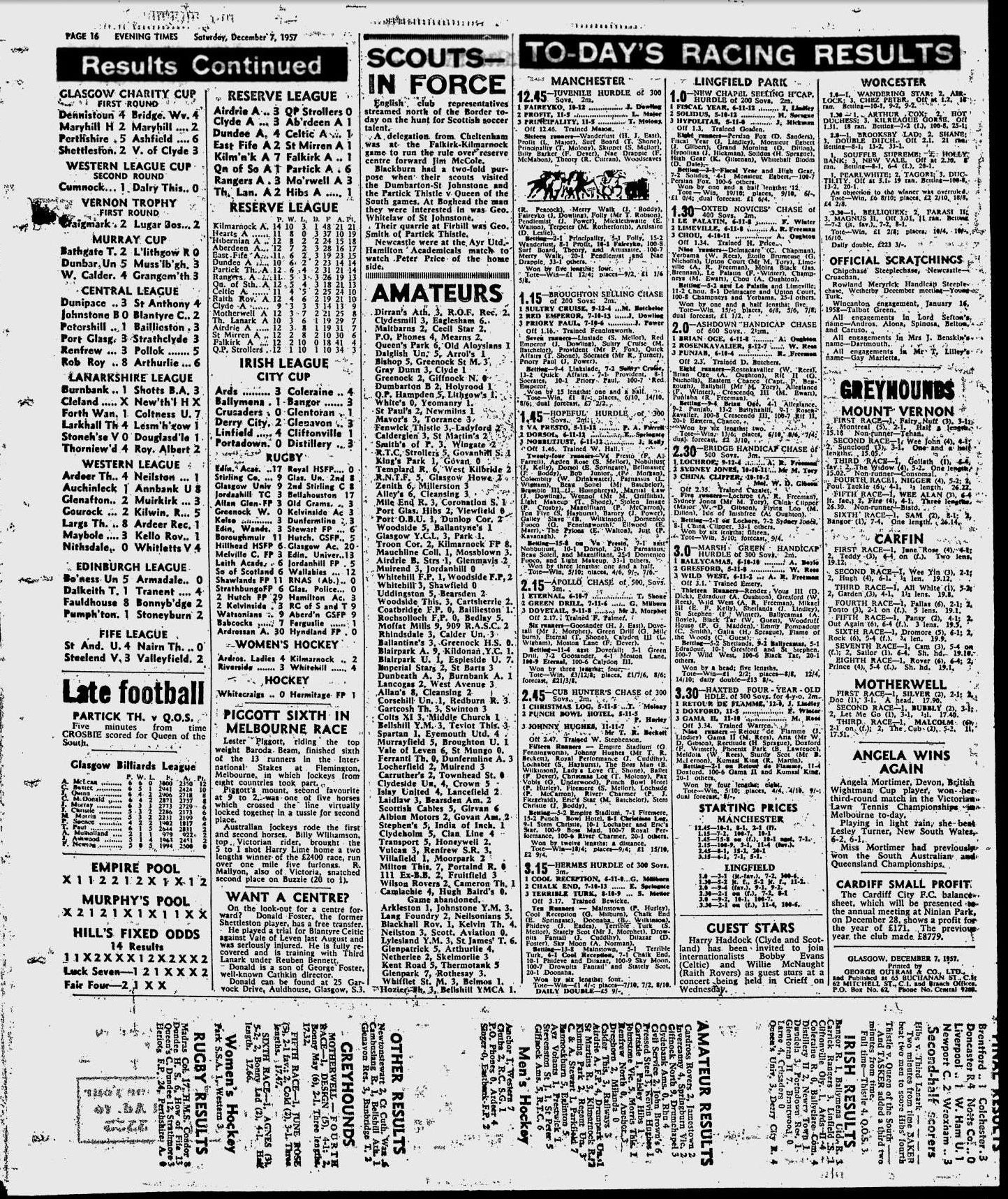 1957120715