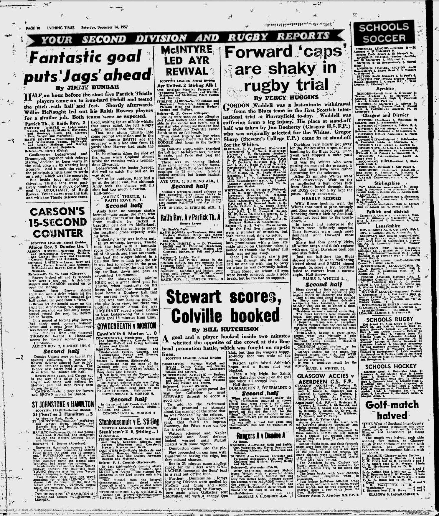 1957121414