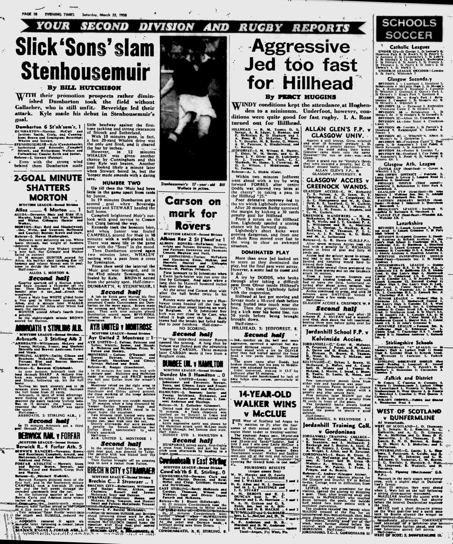 1958032215