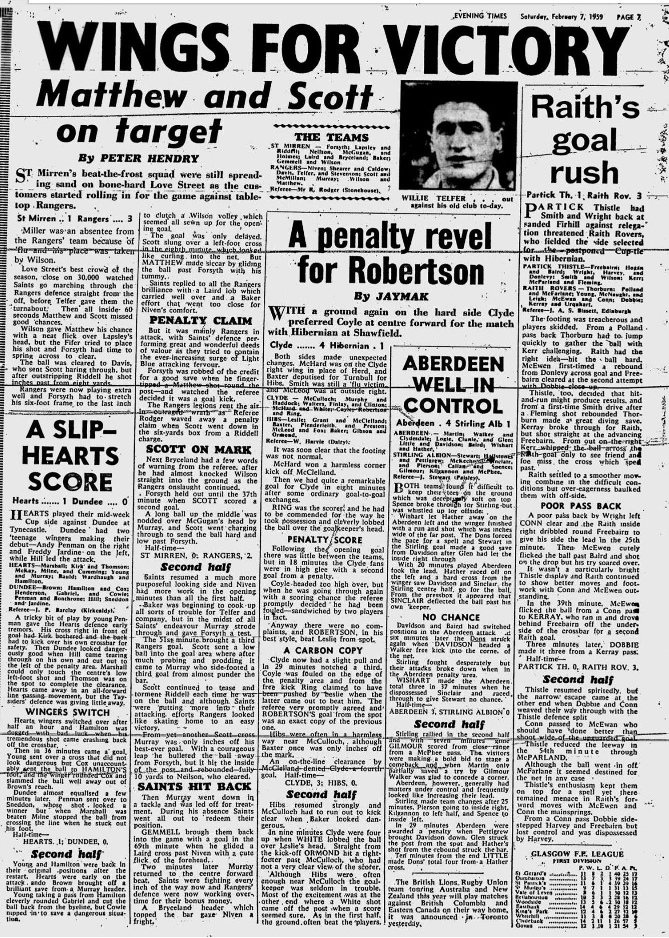 1959020705
