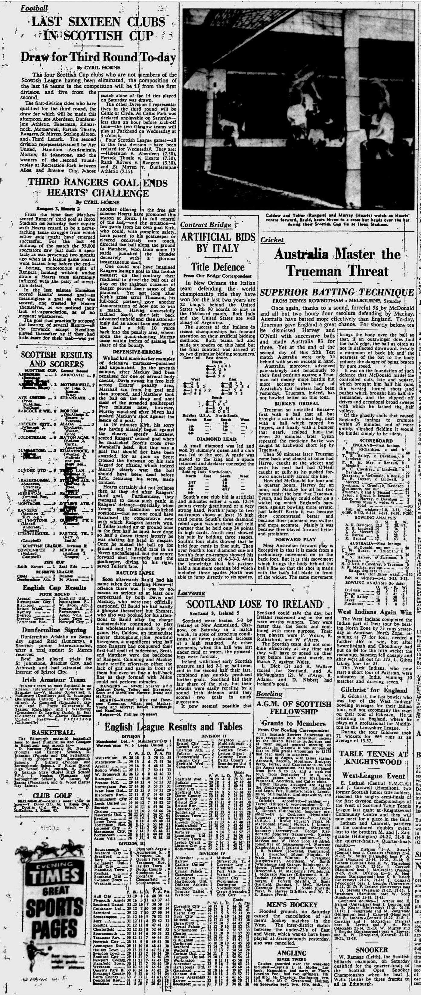 1959021410