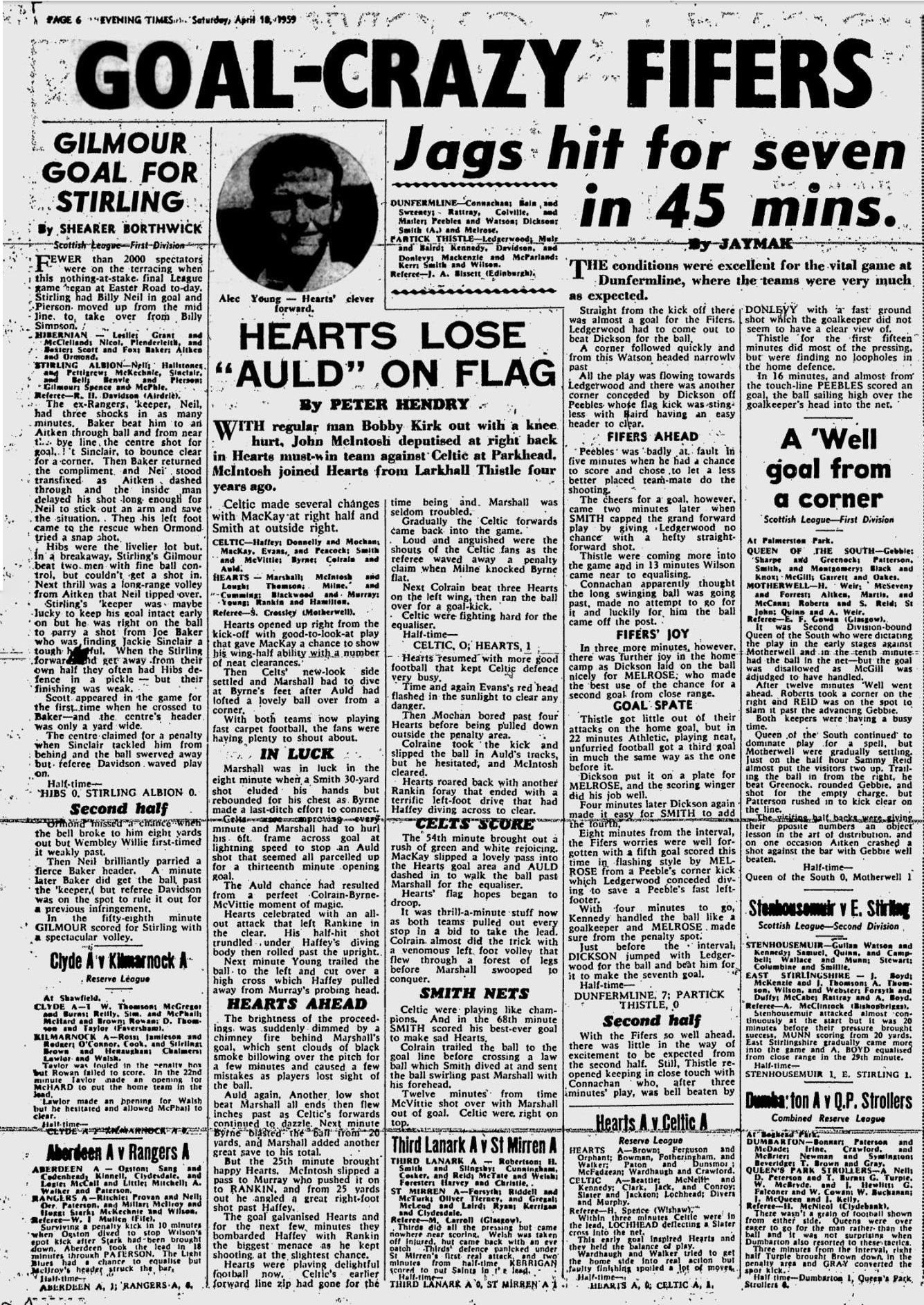 1959041805