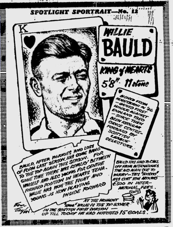 1959081012