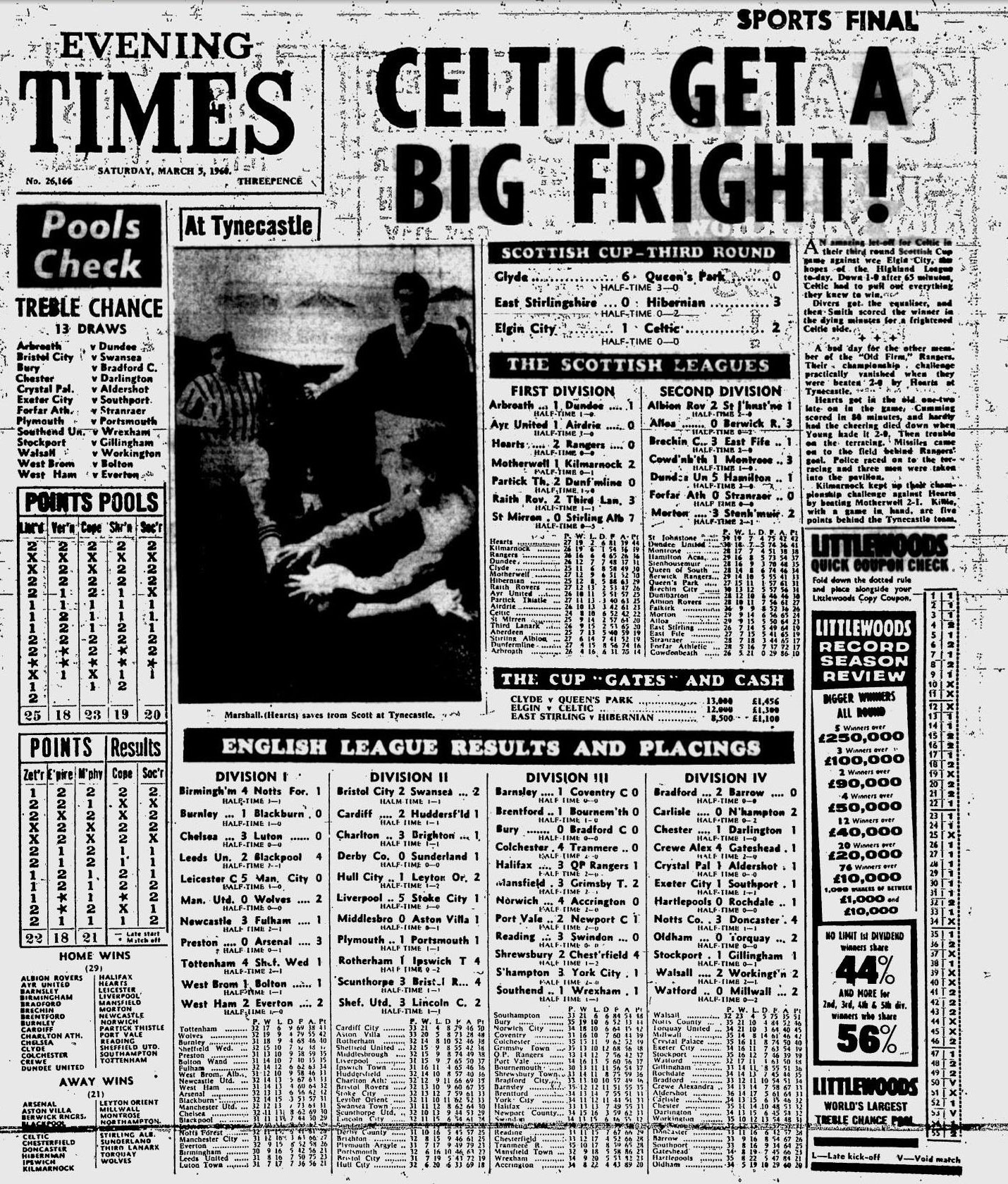1960030508