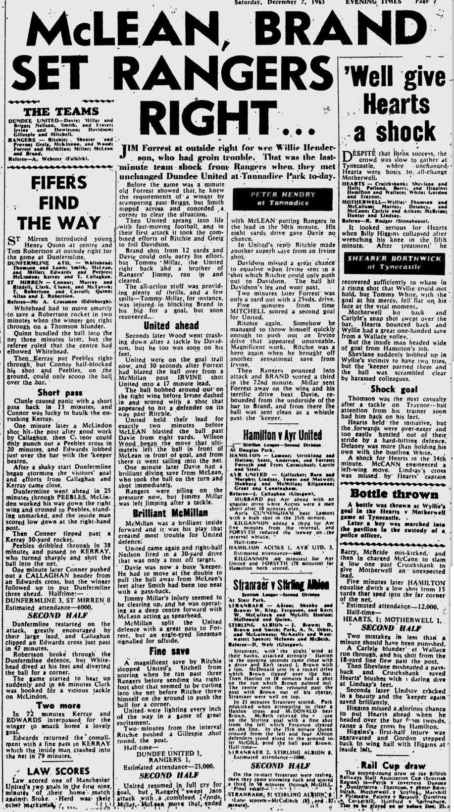 1963120705