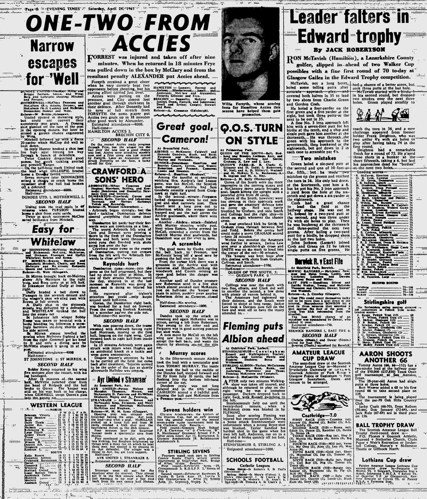 1965042415