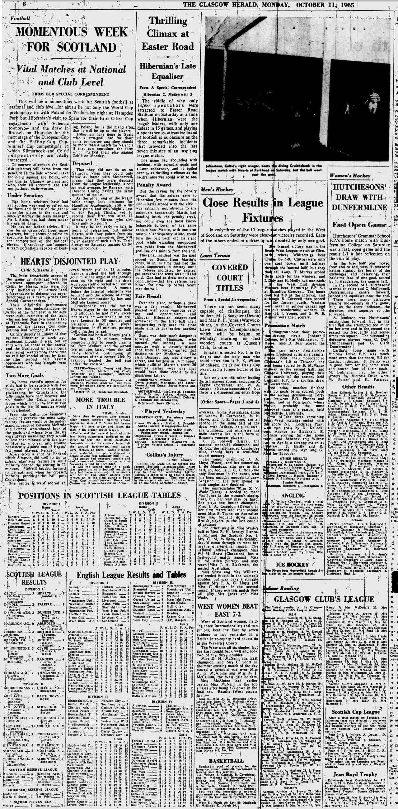 1965100908