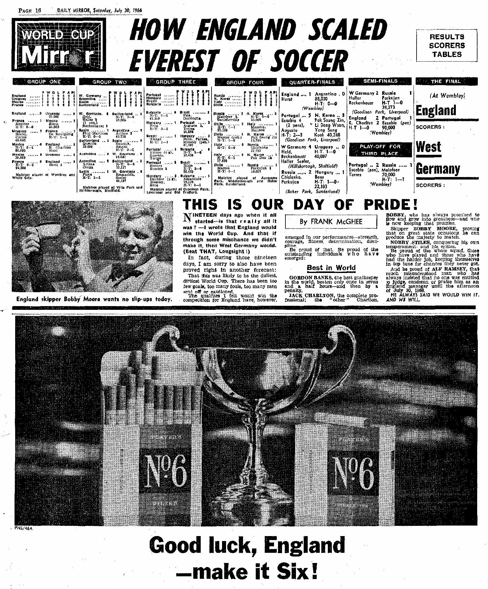 1966072909