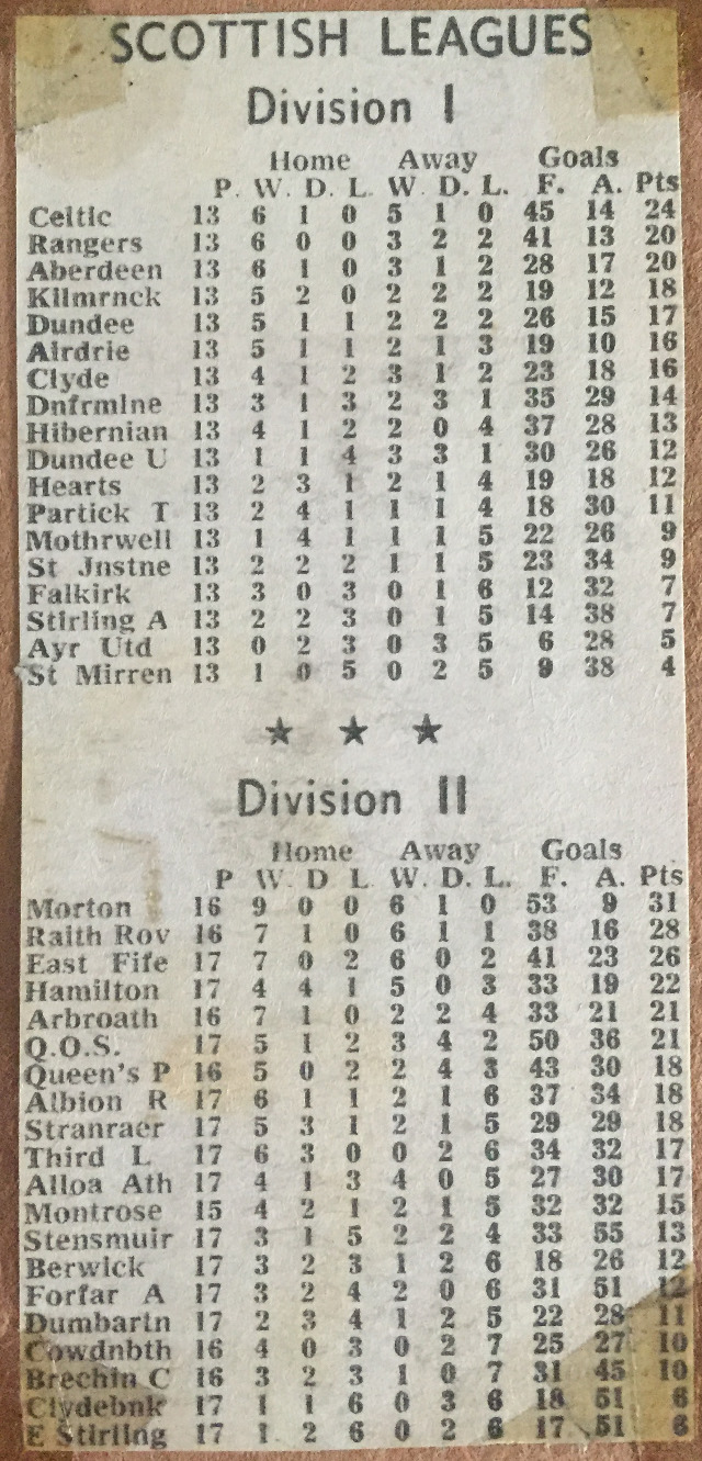 1966120308