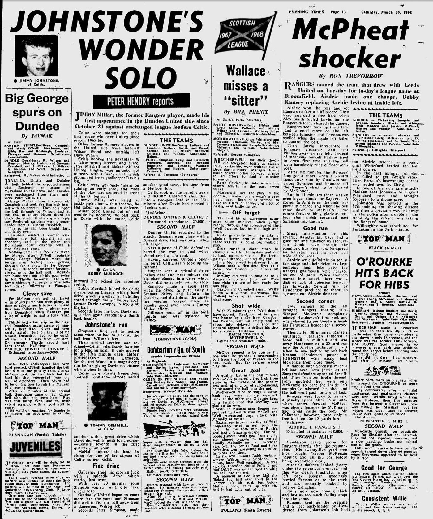 1968033008