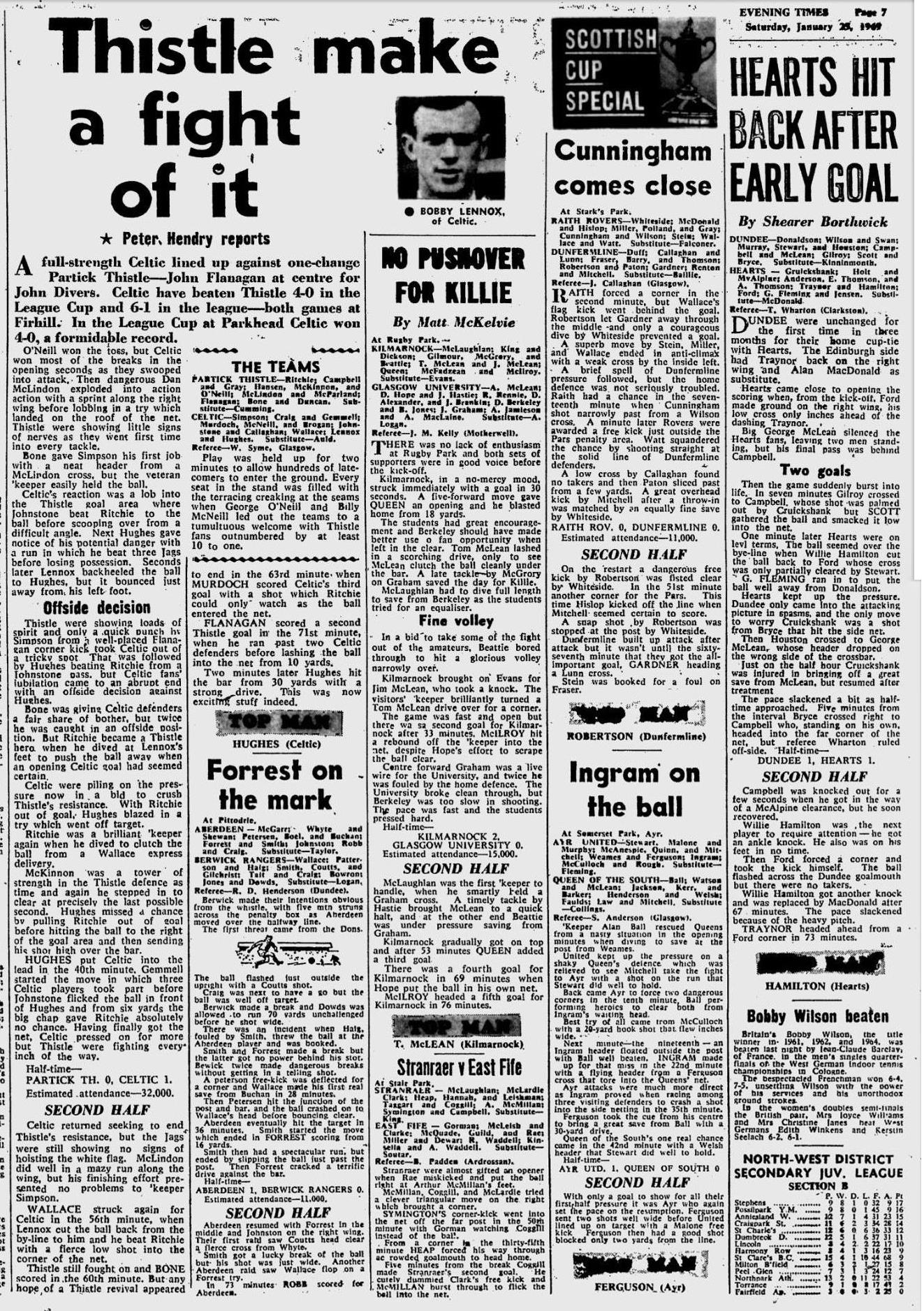 1969012505