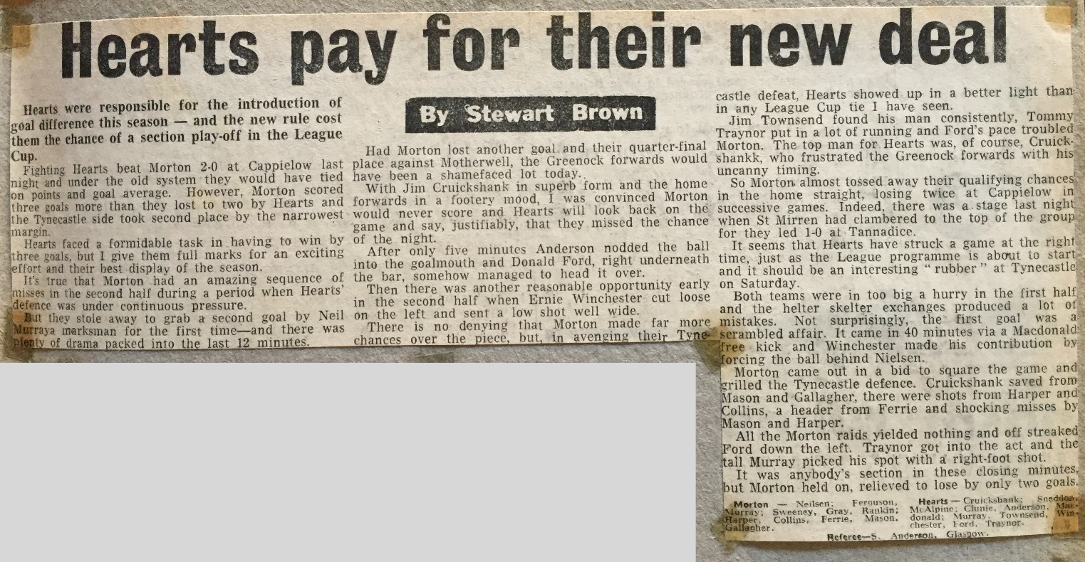 1969082709