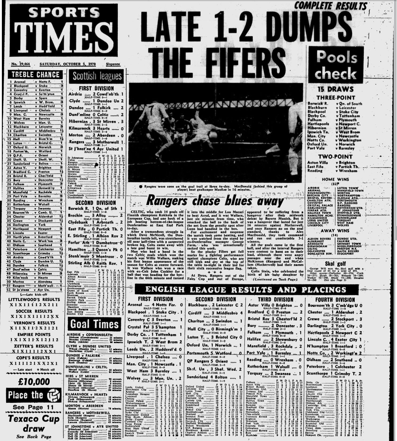 1970100302