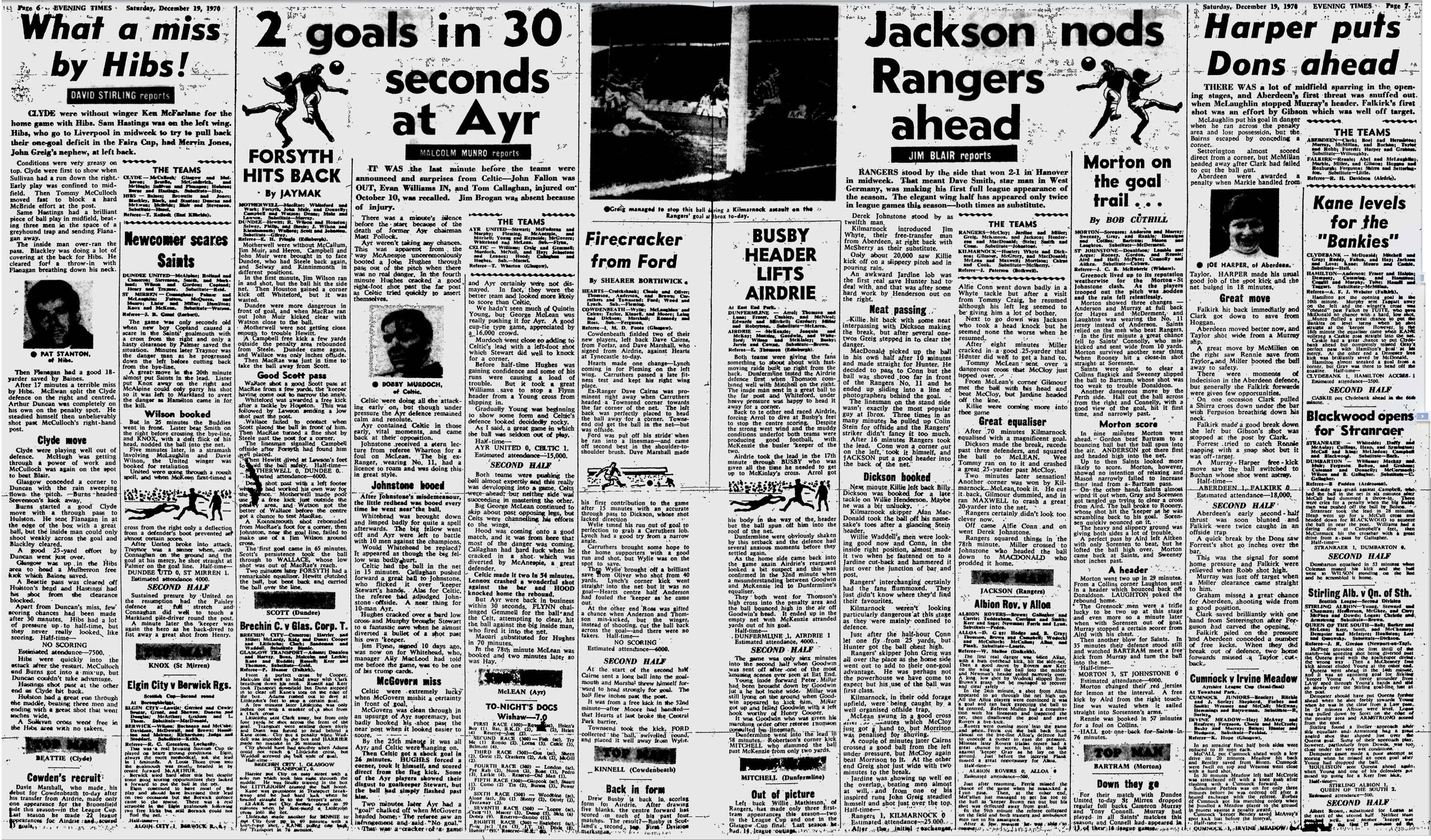 1970121904