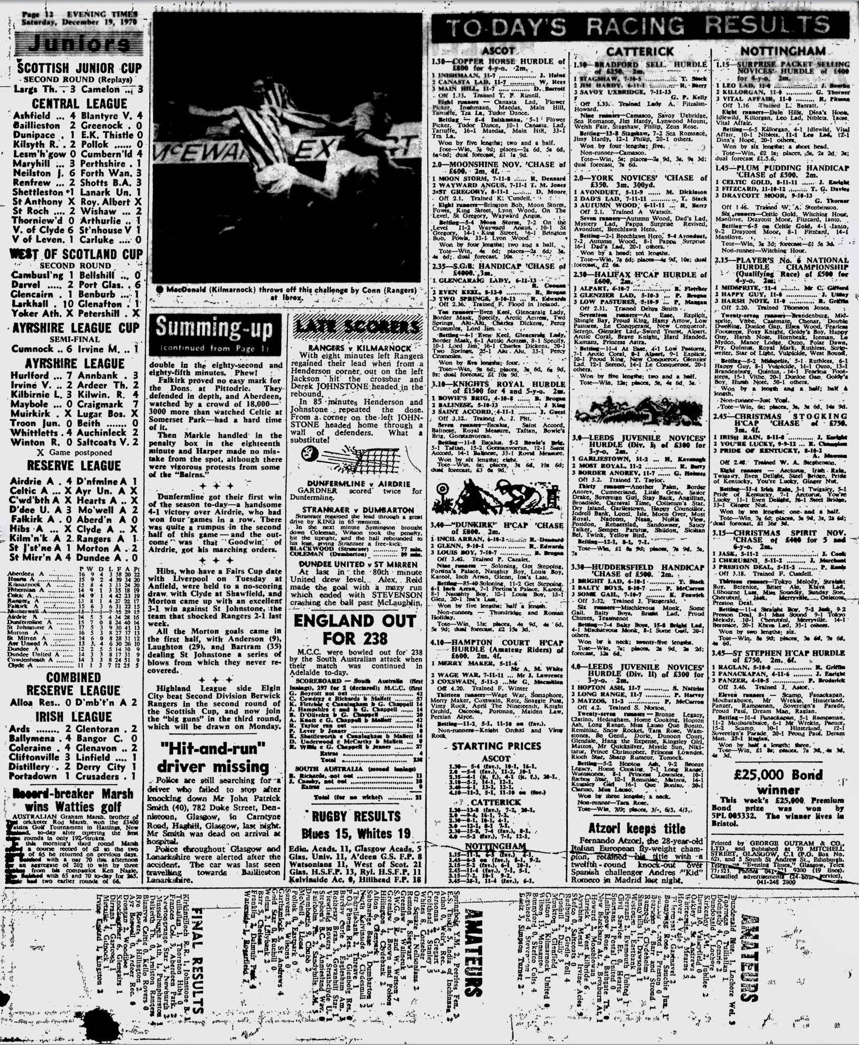 1970121905
