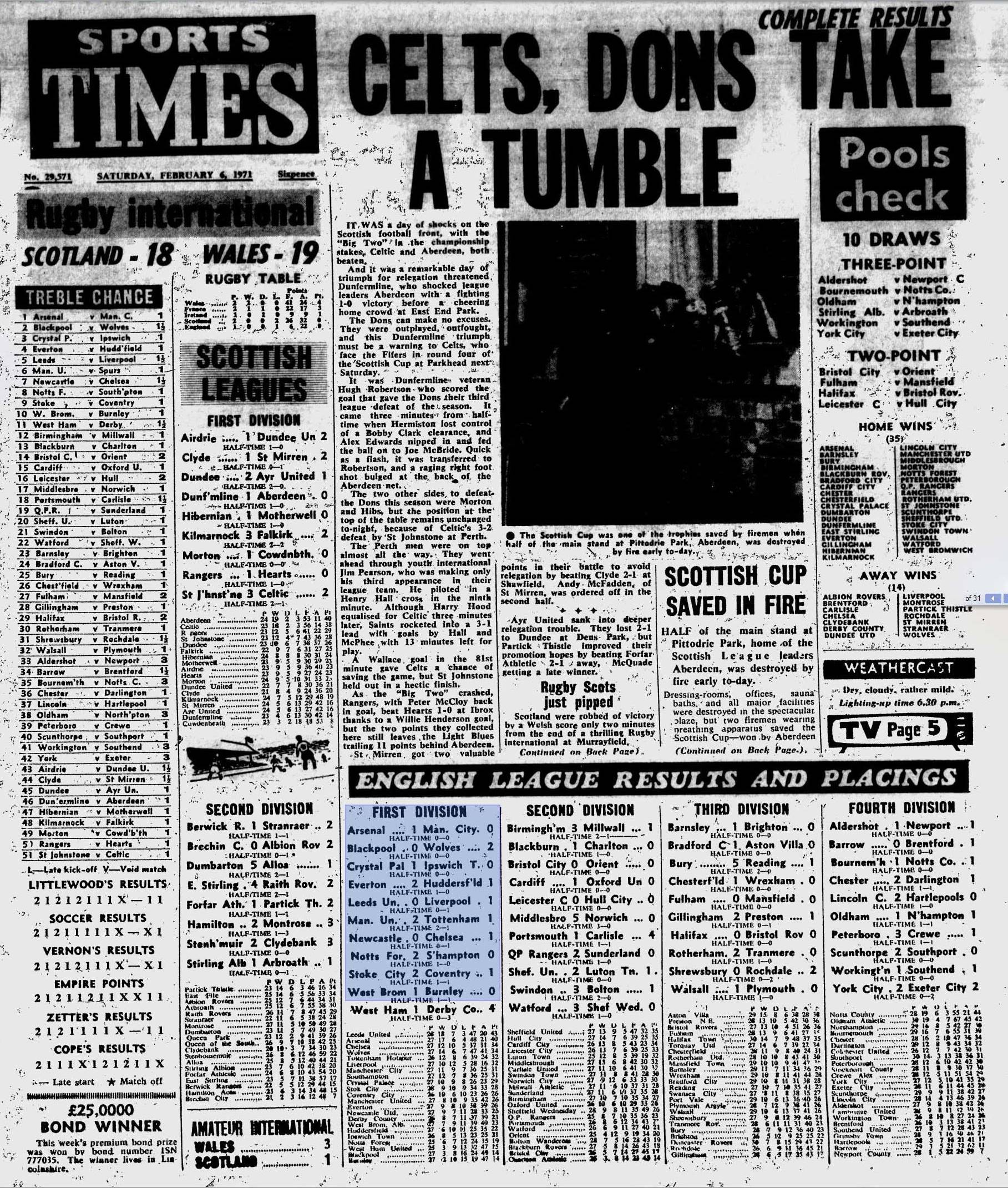 1971020602