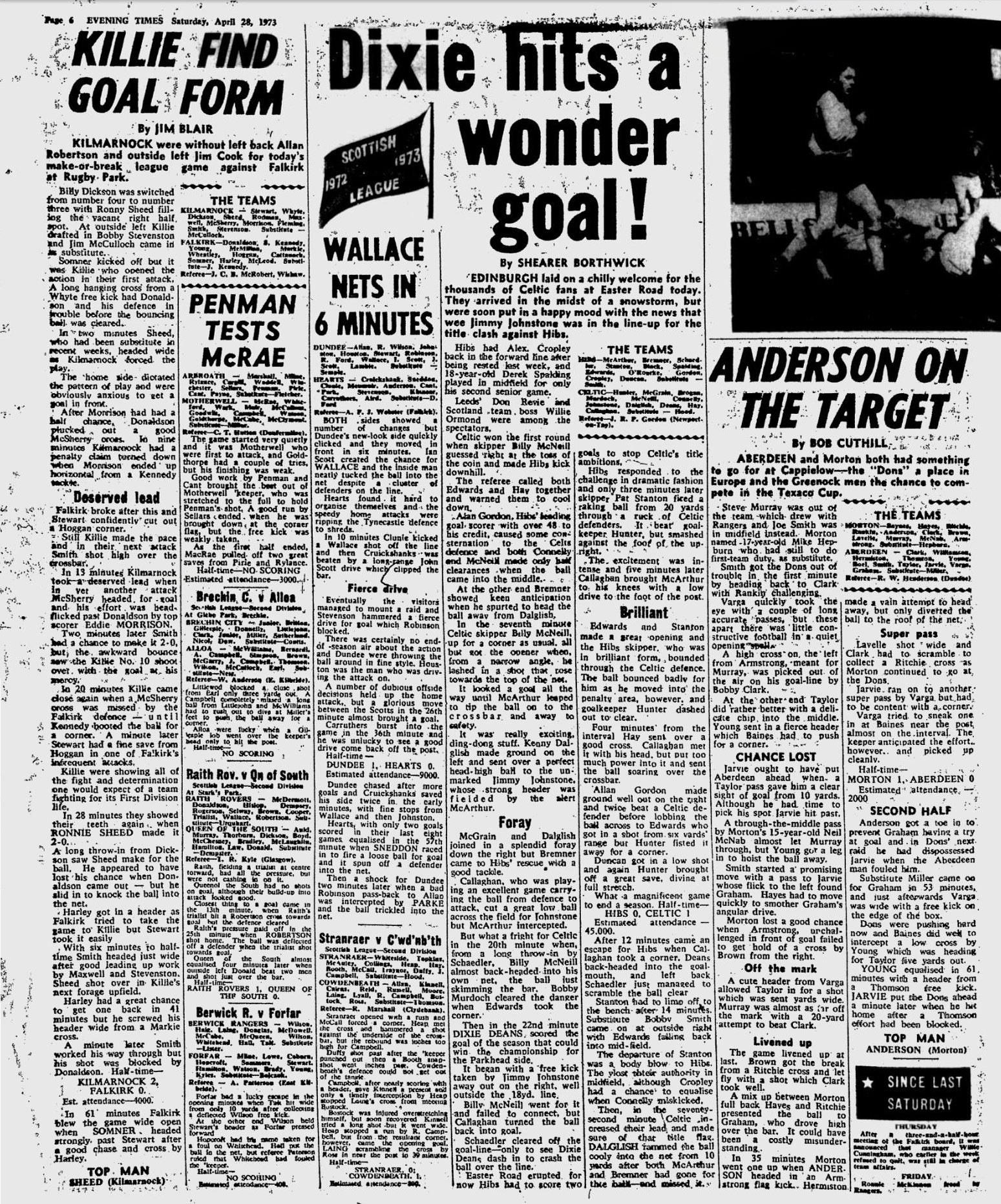 1973042808
