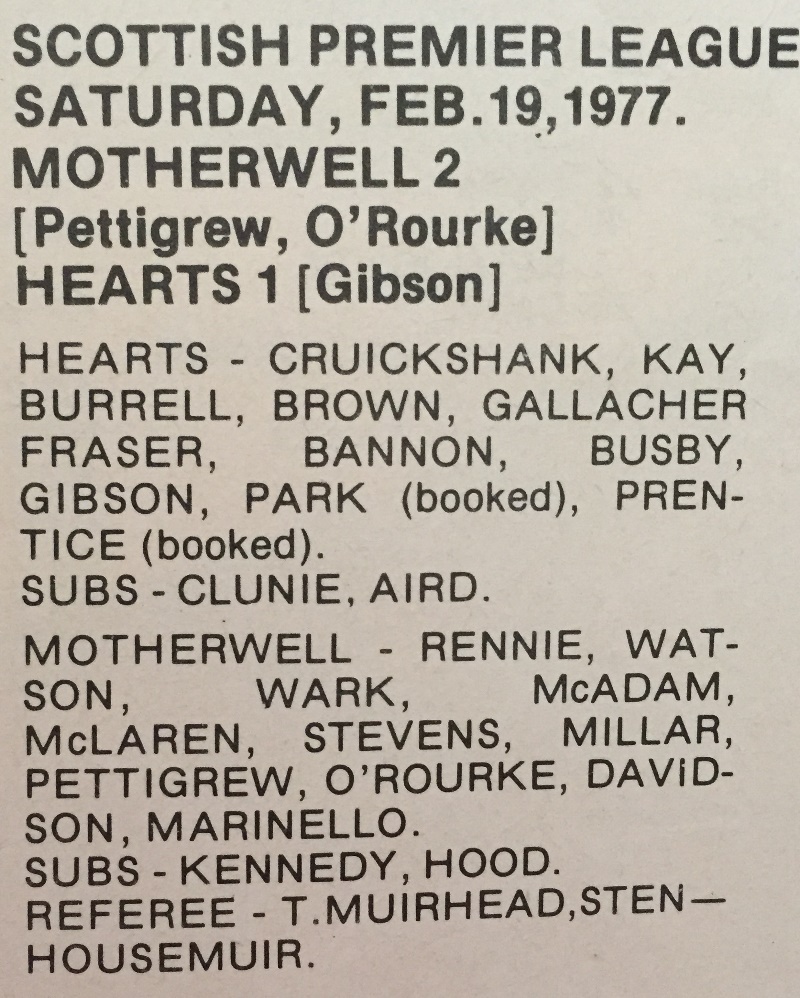 1977021904