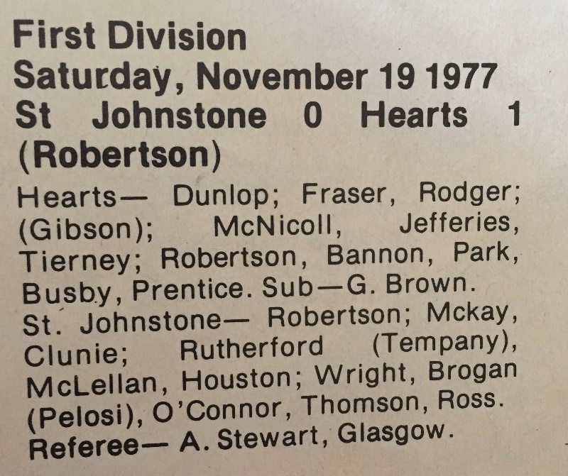 1977111902