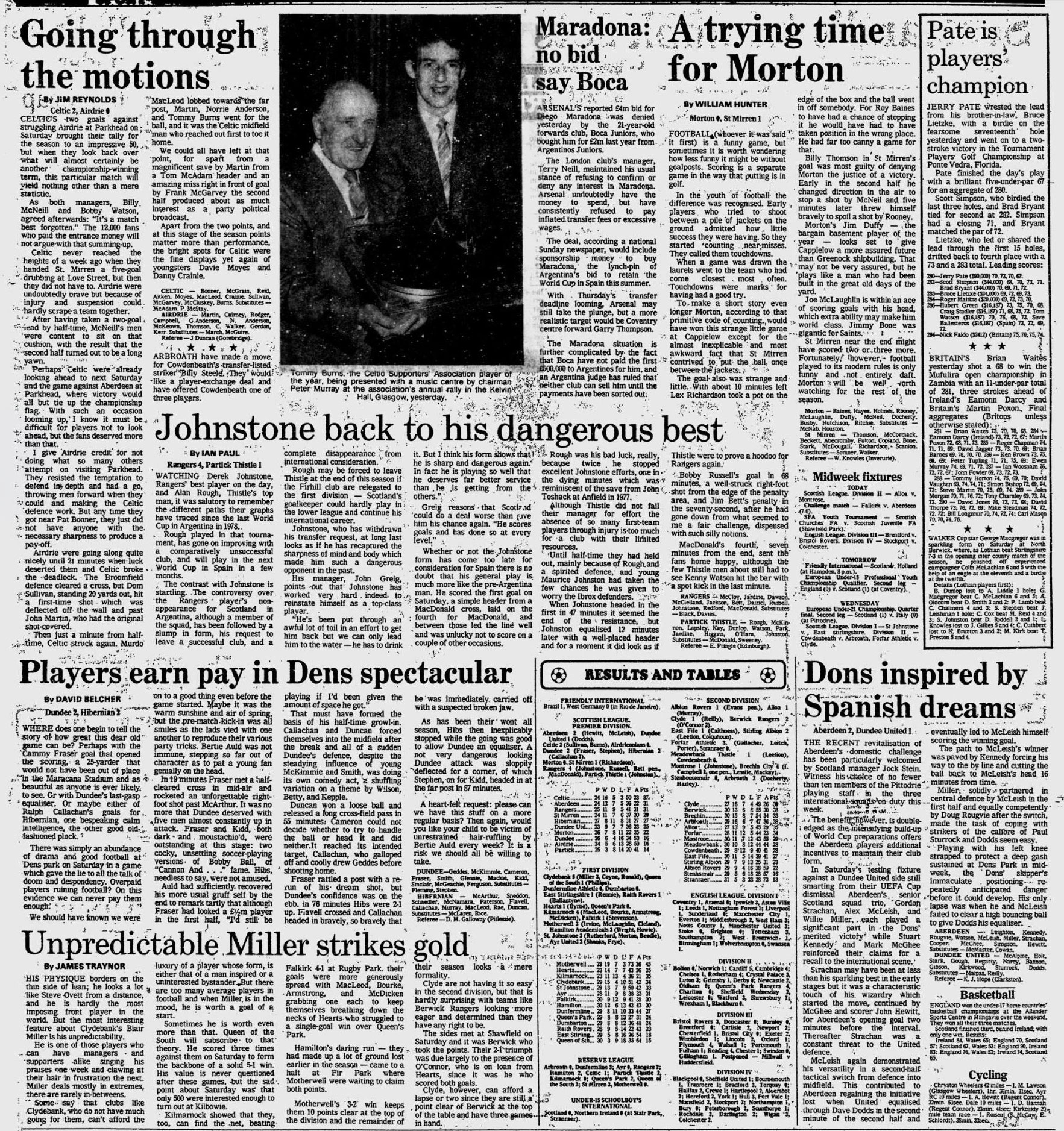 1982032001