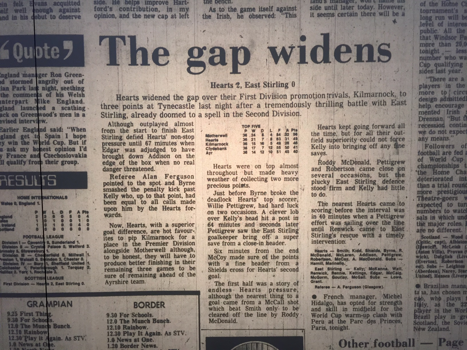 1982042735