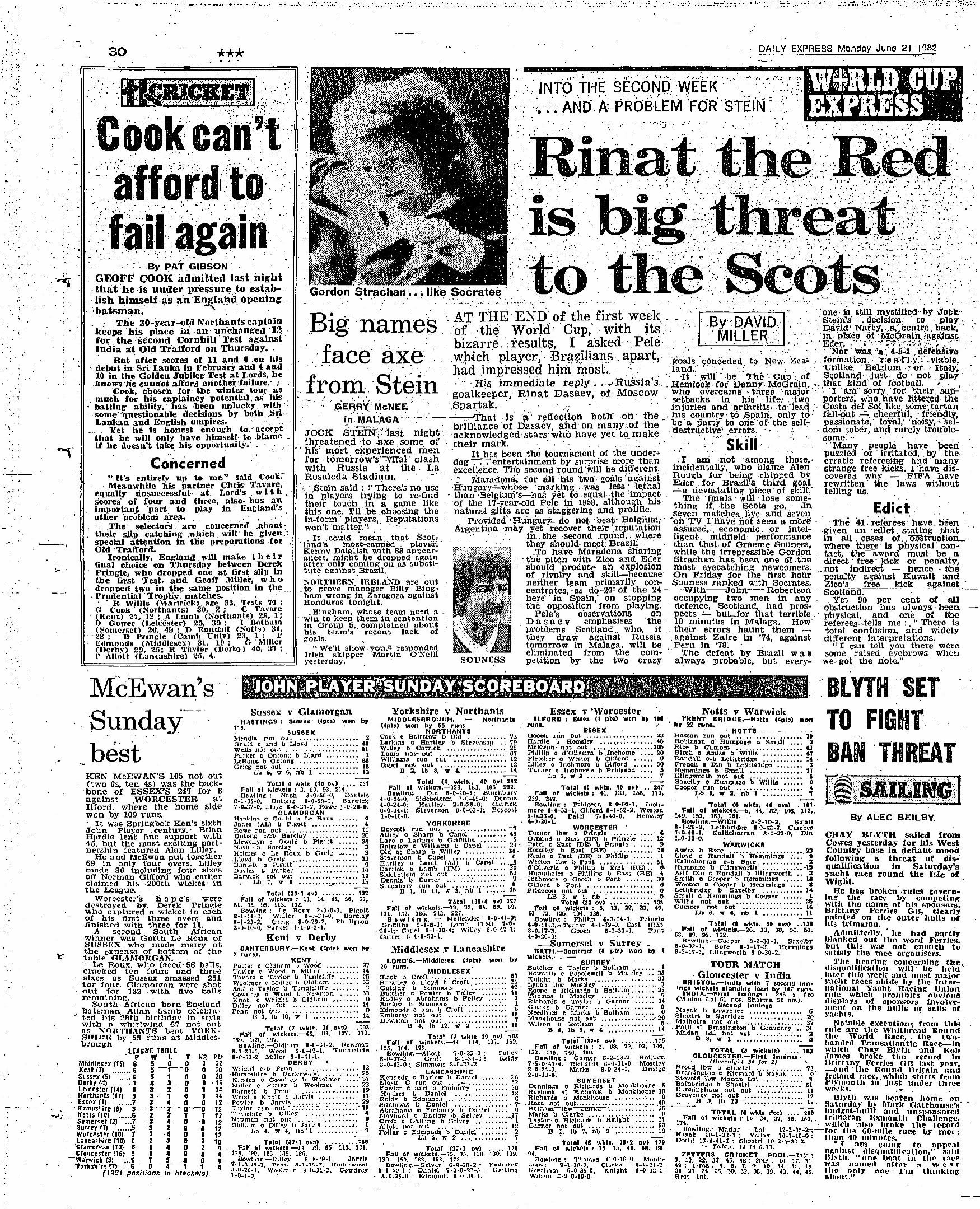 1982061907