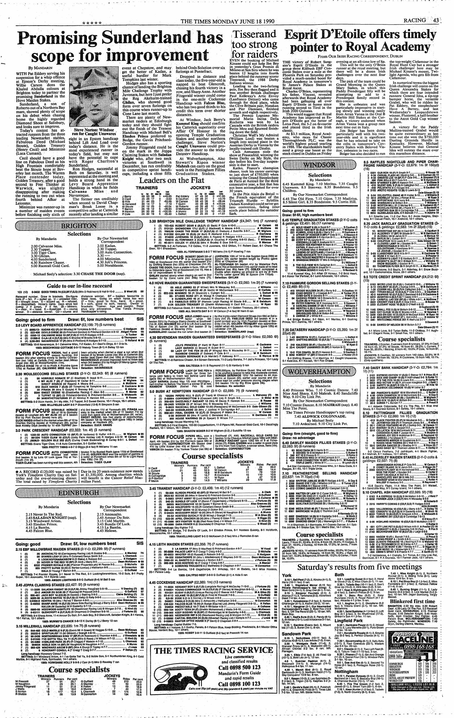 1990061705