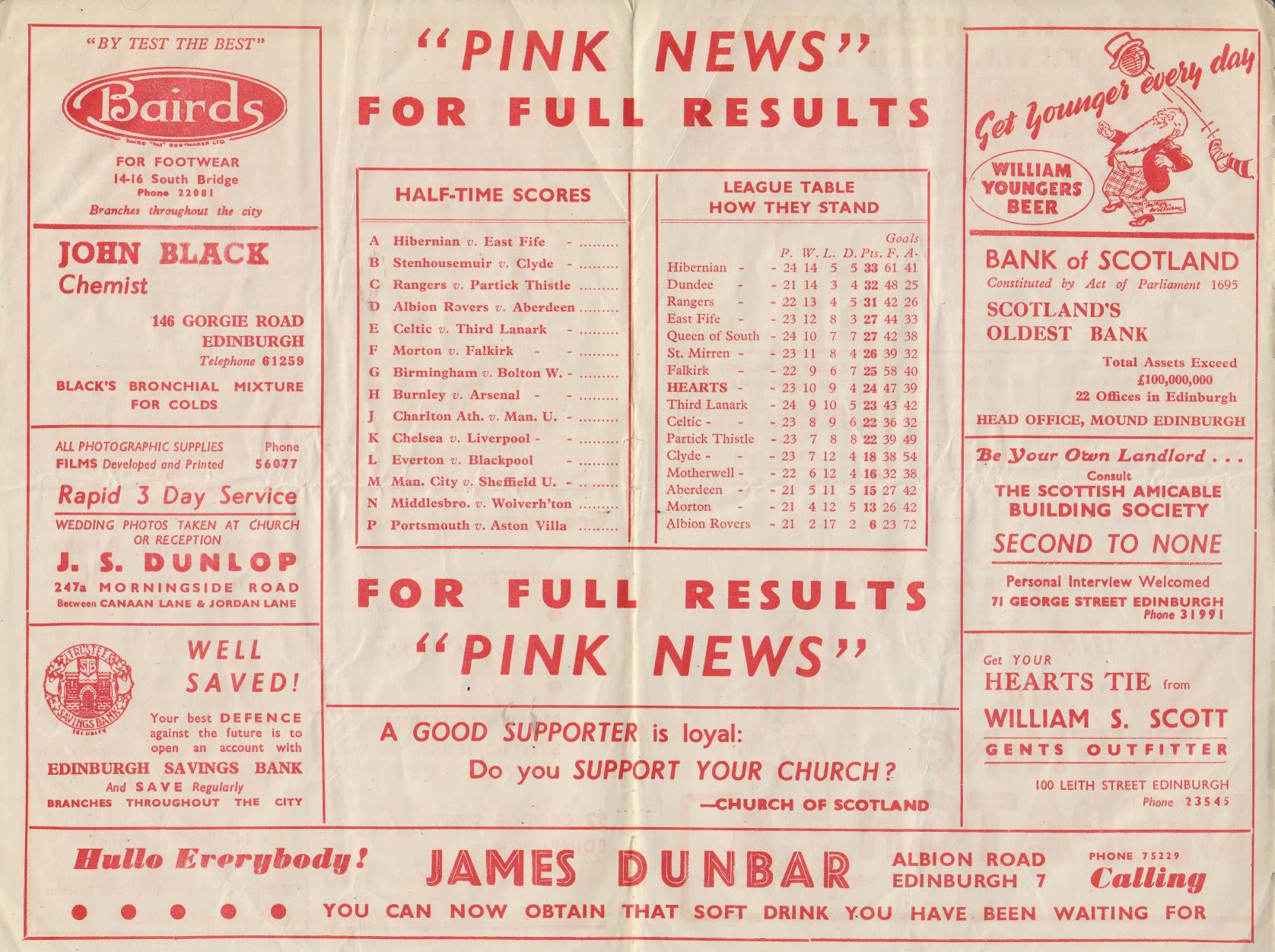 Sat 05 Mar 1949  Hearts 2  Dundee 4 