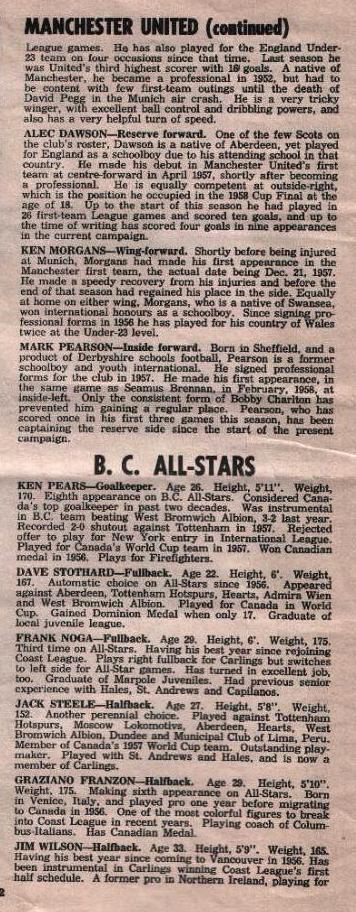 Sat 04 Jun 1960  British Columbia All Stars 2  Hearts 2 