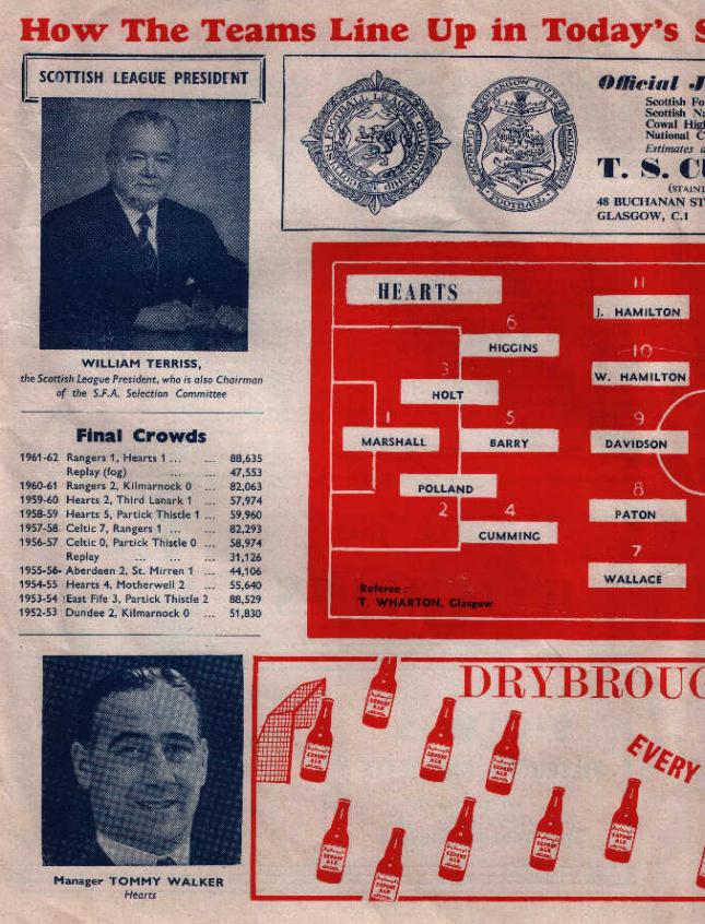 Sat 27 Oct 1962  Hearts 1  Kilmarnock 0 