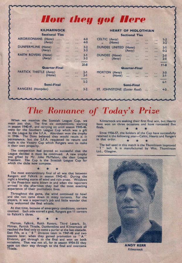 Sat 27 Oct 1962  Hearts 1  Kilmarnock 0 