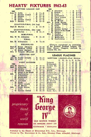 Wed 27 Mar 1963  Hearts 0  Rangers 5 