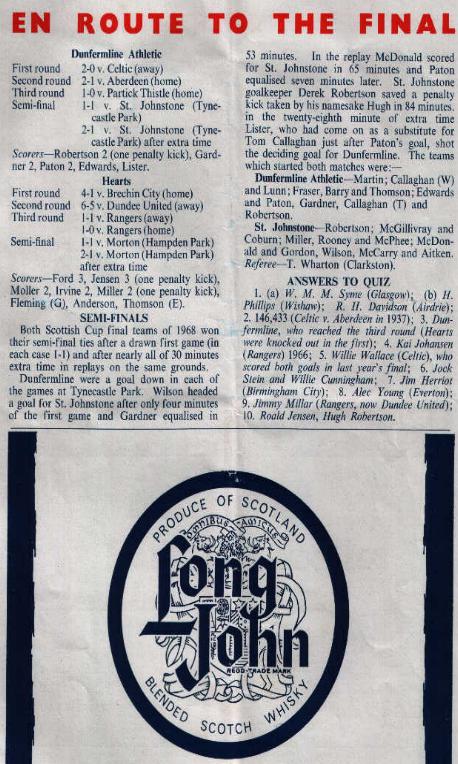 Sat 27 Apr 1968  Hearts 1  Dunfermline Athletic 3 