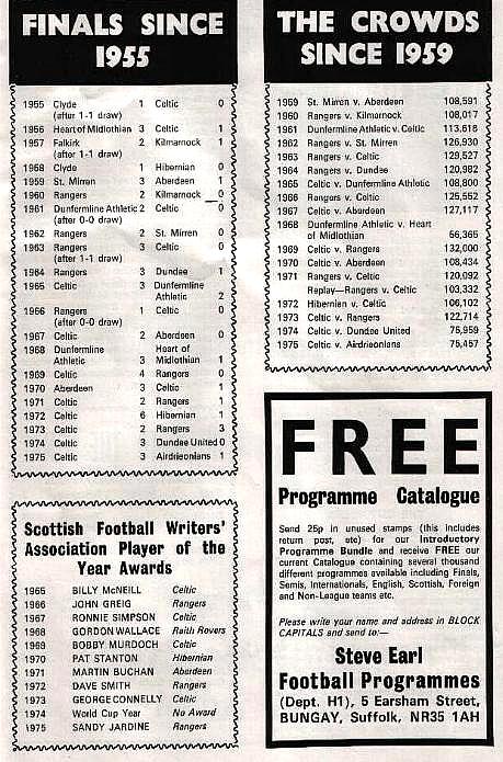 Sat 01 May 1976  Hearts 1  Rangers 3 