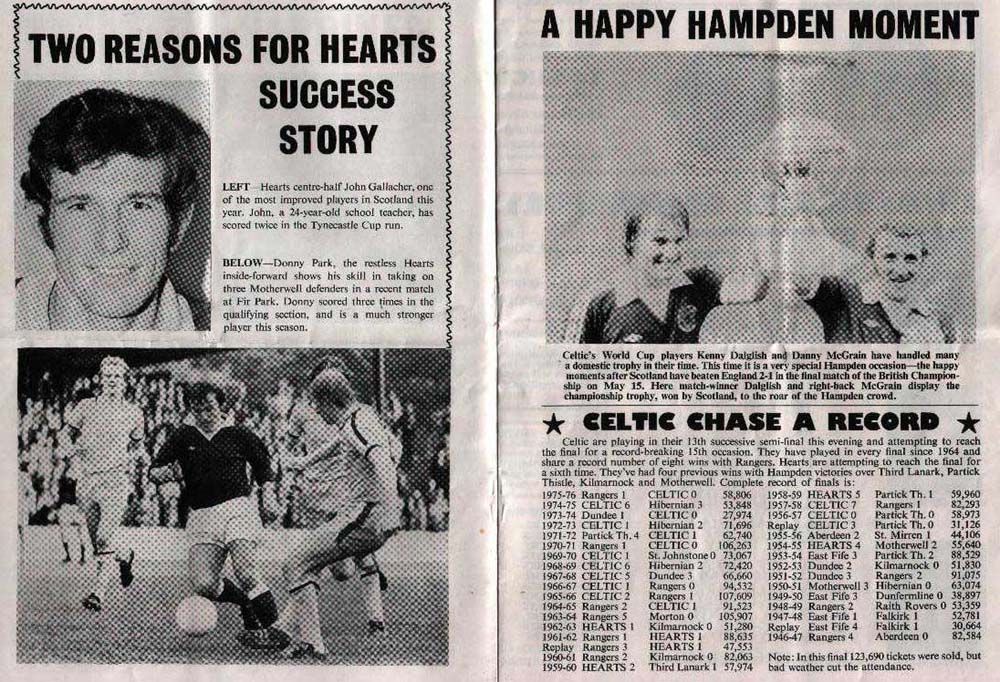Mon 25 Oct 1976  Hearts 1  Celtic 2 