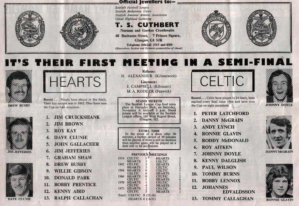 Mon 25 Oct 1976  Hearts 1  Celtic 2 