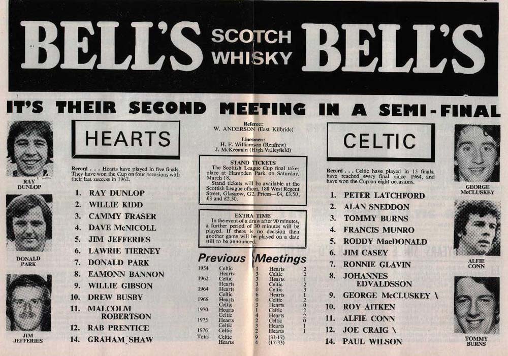 Wed 01 Mar 1978  Hearts 0  Celtic 2 