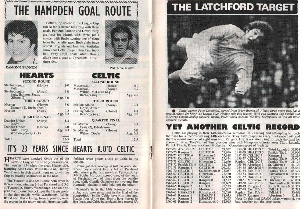 Wed 01 Mar 1978  Hearts 0  Celtic 2 