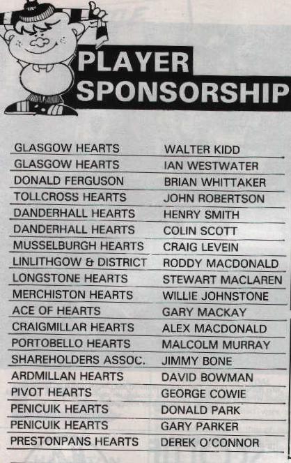 Wed 26 Sep 1984  Hearts 1  Dundee United 2 