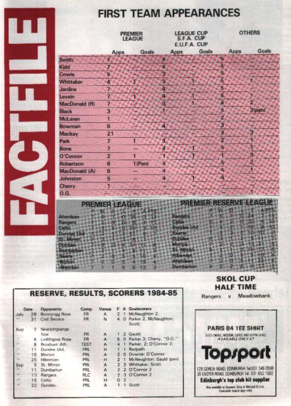 Wed 26 Sep 1984  Hearts 1  Dundee United 2 