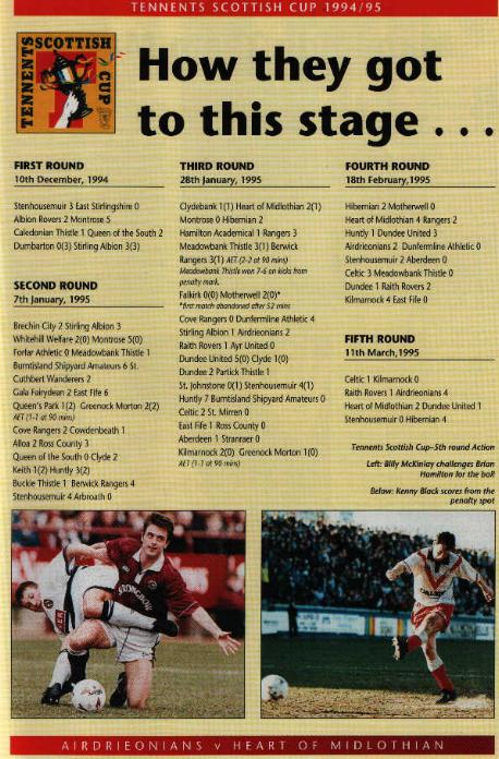 Sat 08 Apr 1995  Hearts 0  Airdrieonians 1 