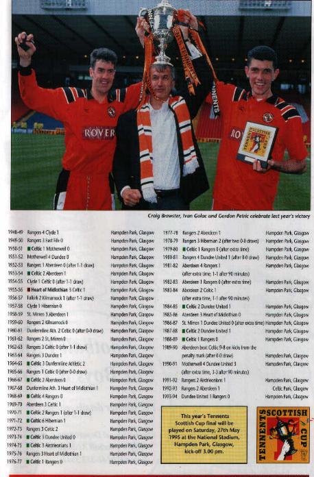 Sat 08 Apr 1995  Hearts 0  Airdrieonians 1 