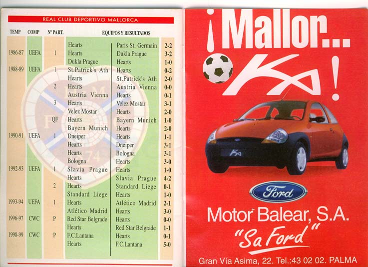 Thu 01 Oct 1998  Real Mallorca 1  Hearts 1 