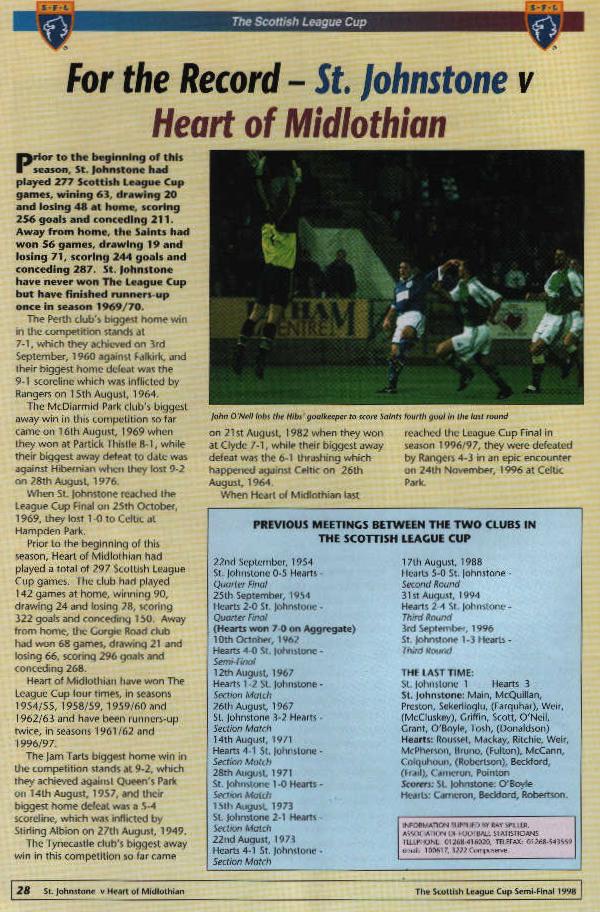 Tue 27 Oct 1998  Hearts 0  St Johnstone 3 