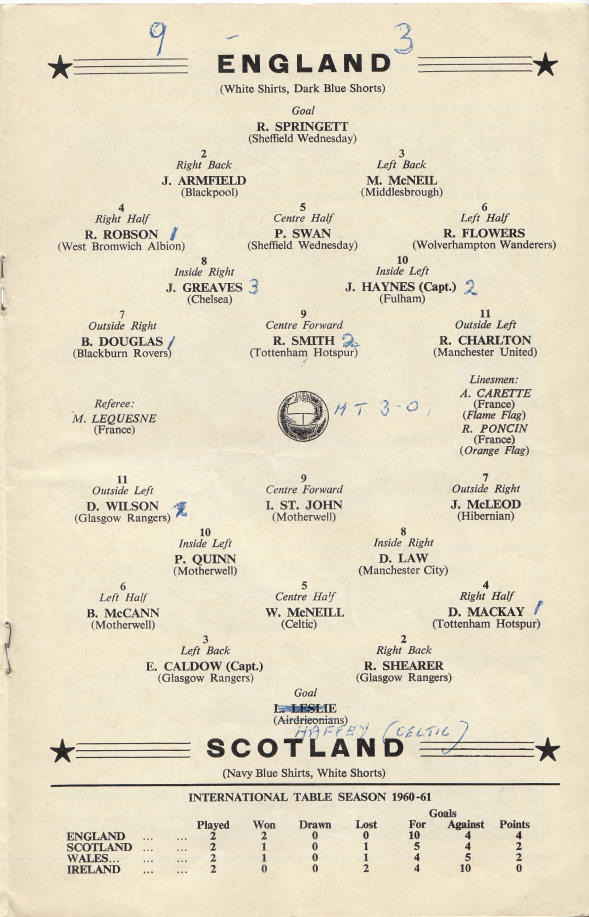 1961041509 England 3-9 Wembley Stadium