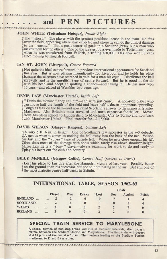 1963040613 England 2-1 Wembley Stadium