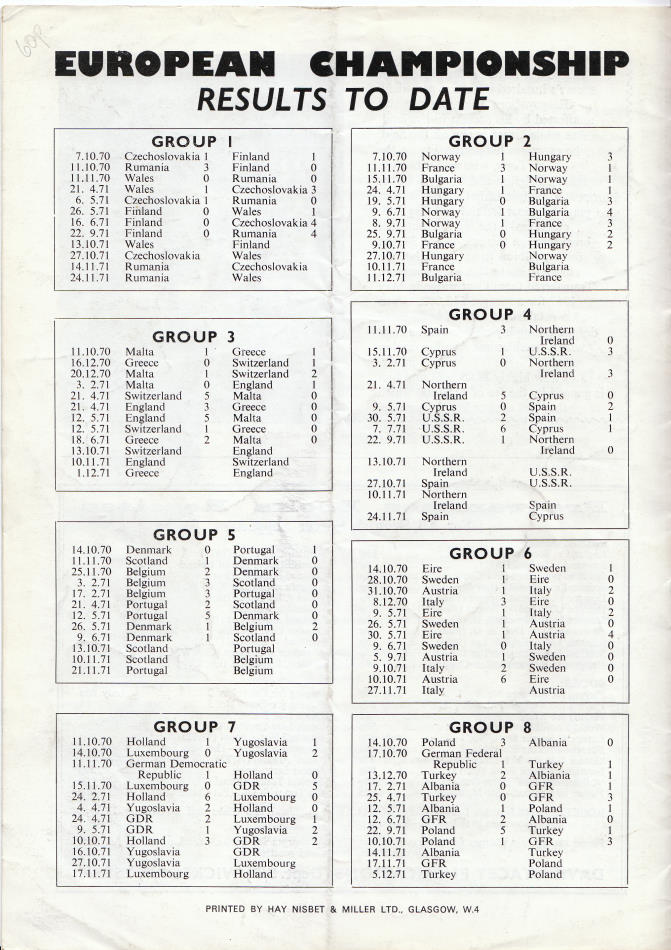 1971101308 Portugal 2-1 Hampden Park