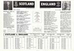 1972052708 England 0-1 Hampden Park